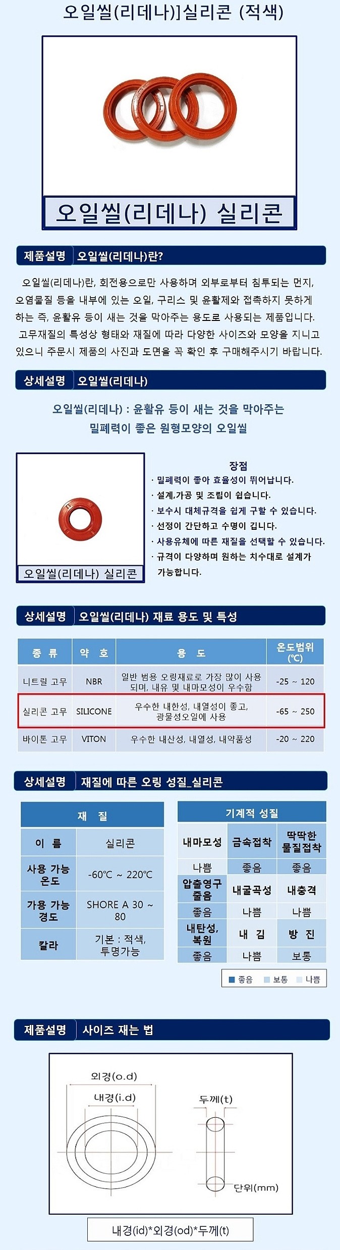 리데나 오일씰 (TC타입 / 실리콘 7~43mm)_상세페이지