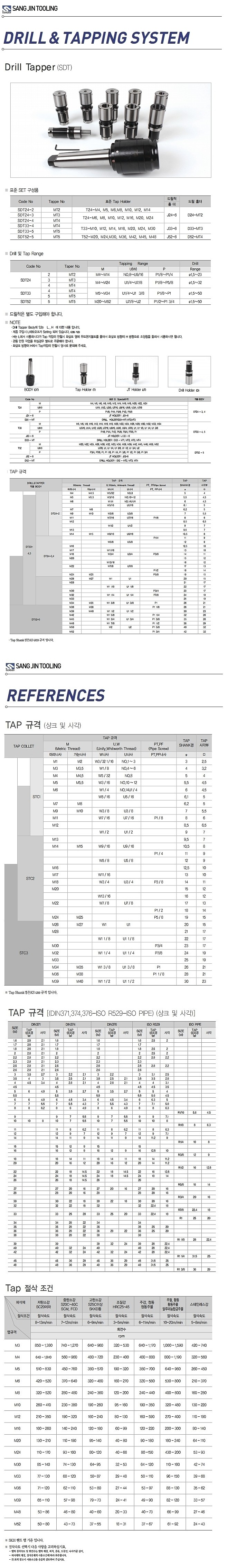 드릴 테이퍼 헤드_상세페이지