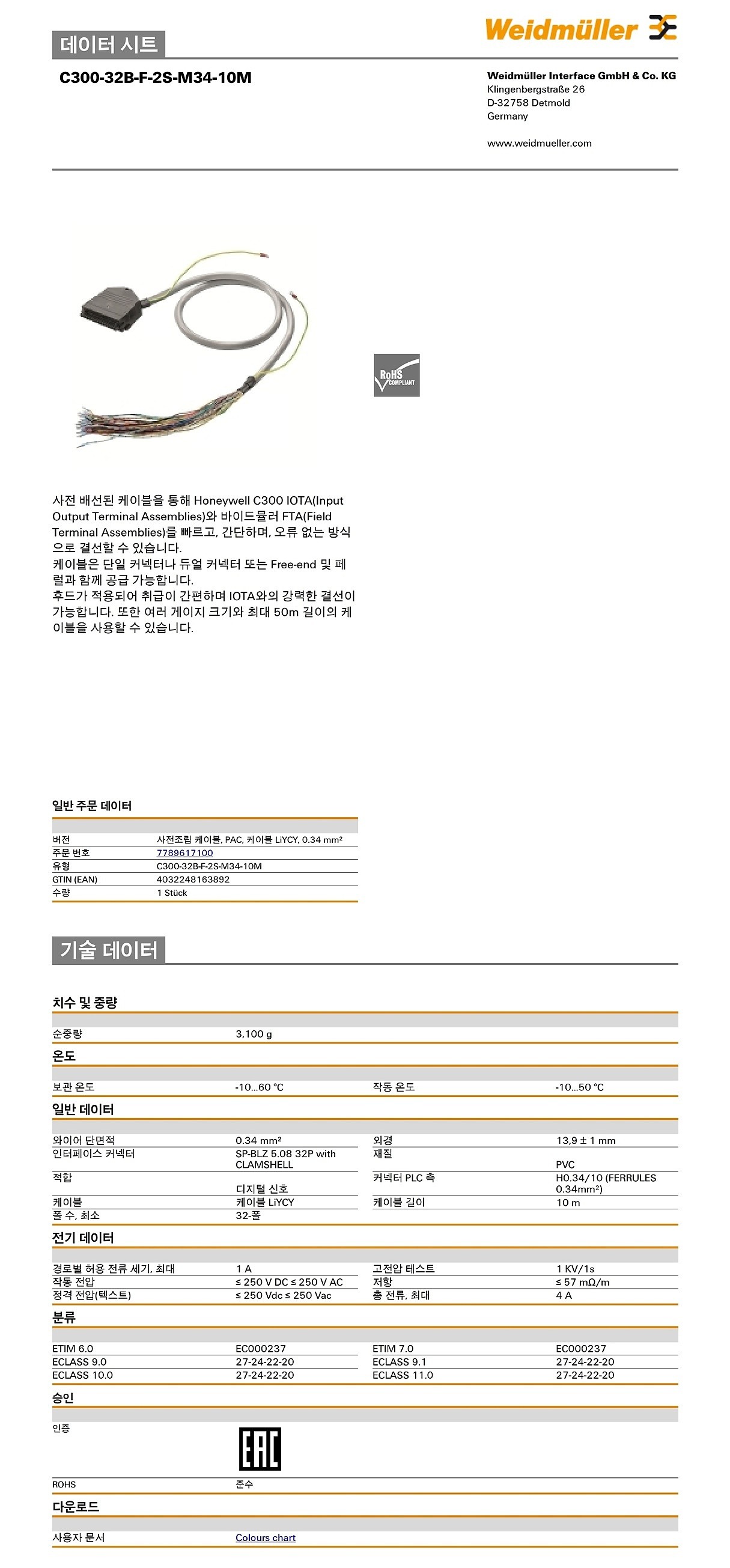 선조립 케이블(C300-32B-F-2S-M34-10M)_상세페이지