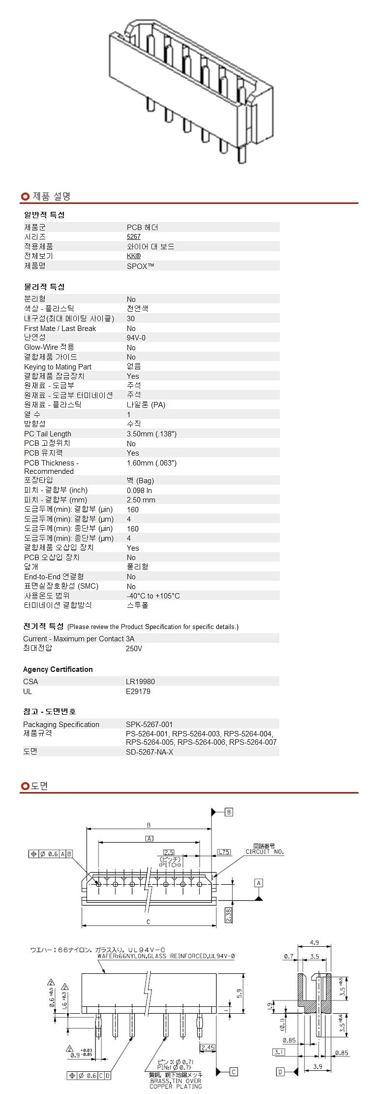 PCB 헤더(5267)_상세페이지