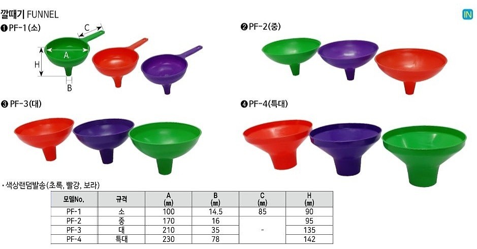 깔때기 (PF)_상세페이지