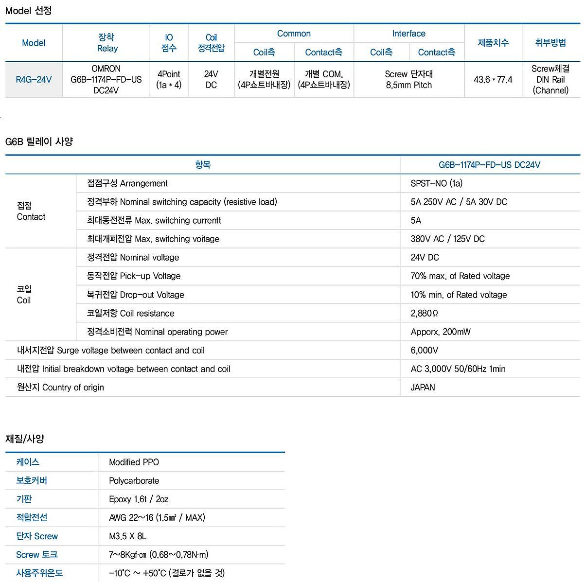 중형릴레이 터미널(R4G-24V)_상세페이지