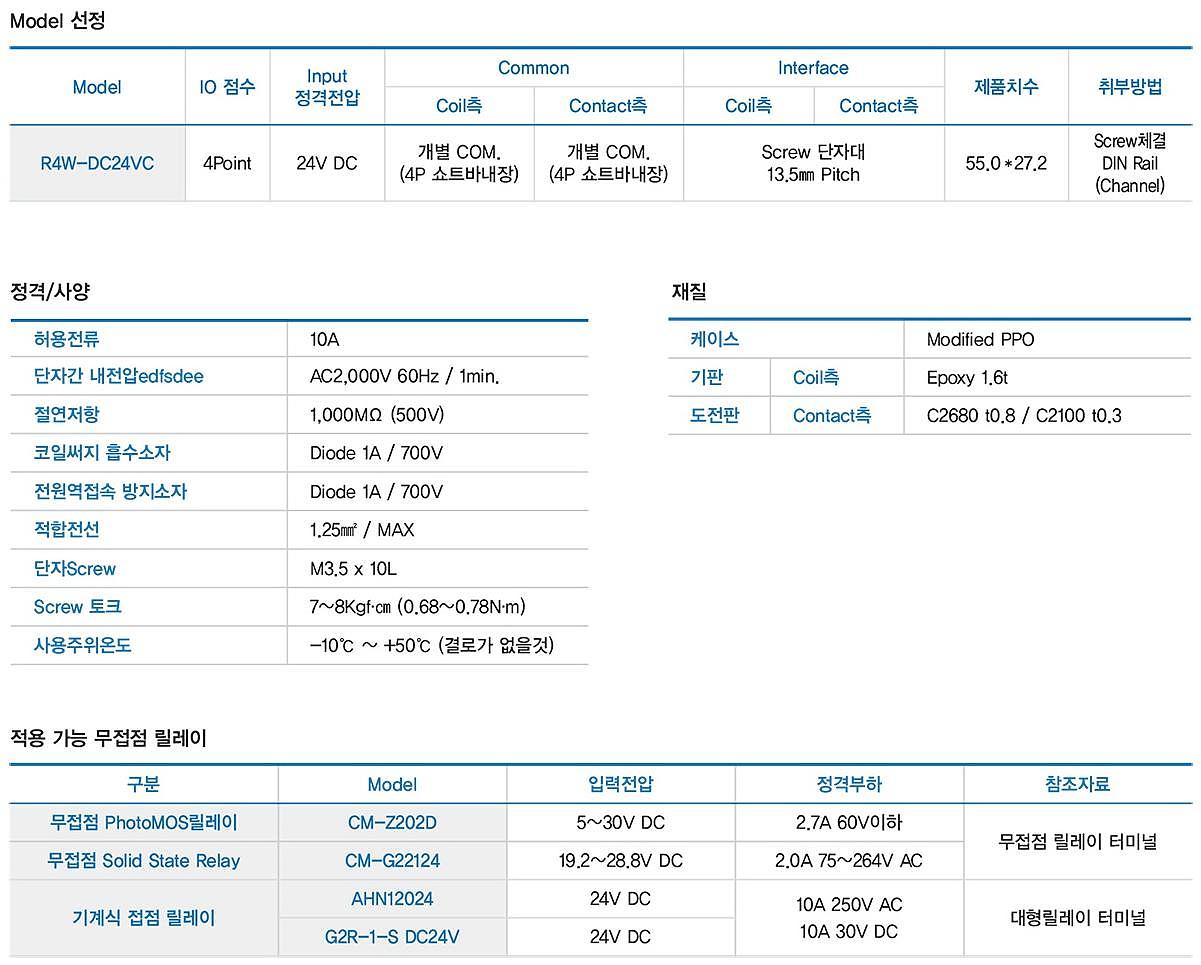 대형릴레이 터미널(R4W-DC24VC)_상세페이지