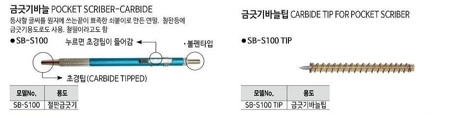 금긋기바늘 팁 (SB-S100 TIP)_상세페이지