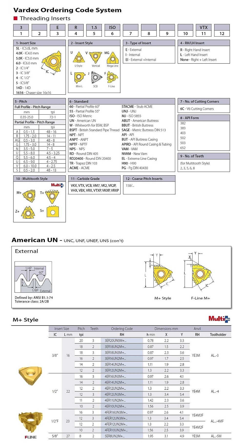 외경 나사 인서트 (60˚ EL/ER UN M+ VM7)_상세페이지