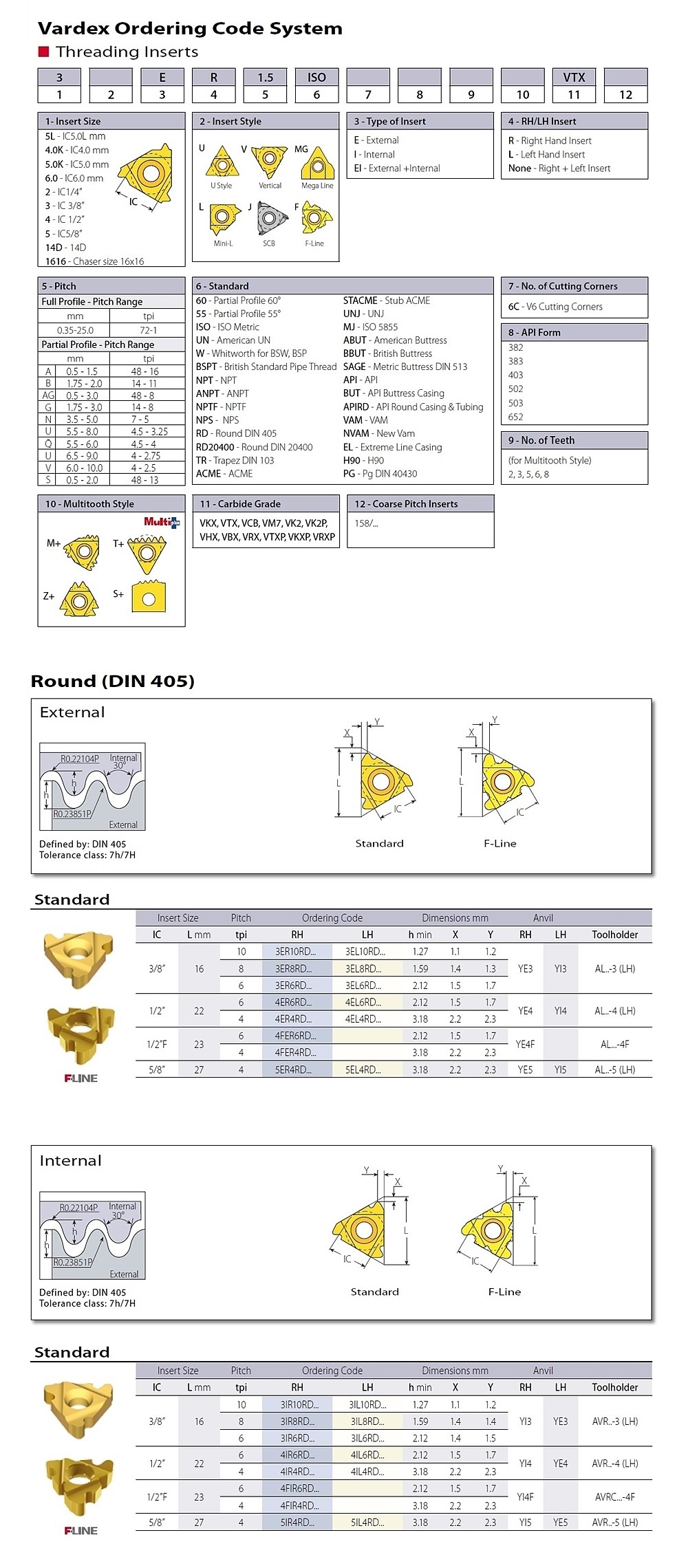 내경 나사 인서트 (30˚ IL/IR RD VM7)_상세페이지