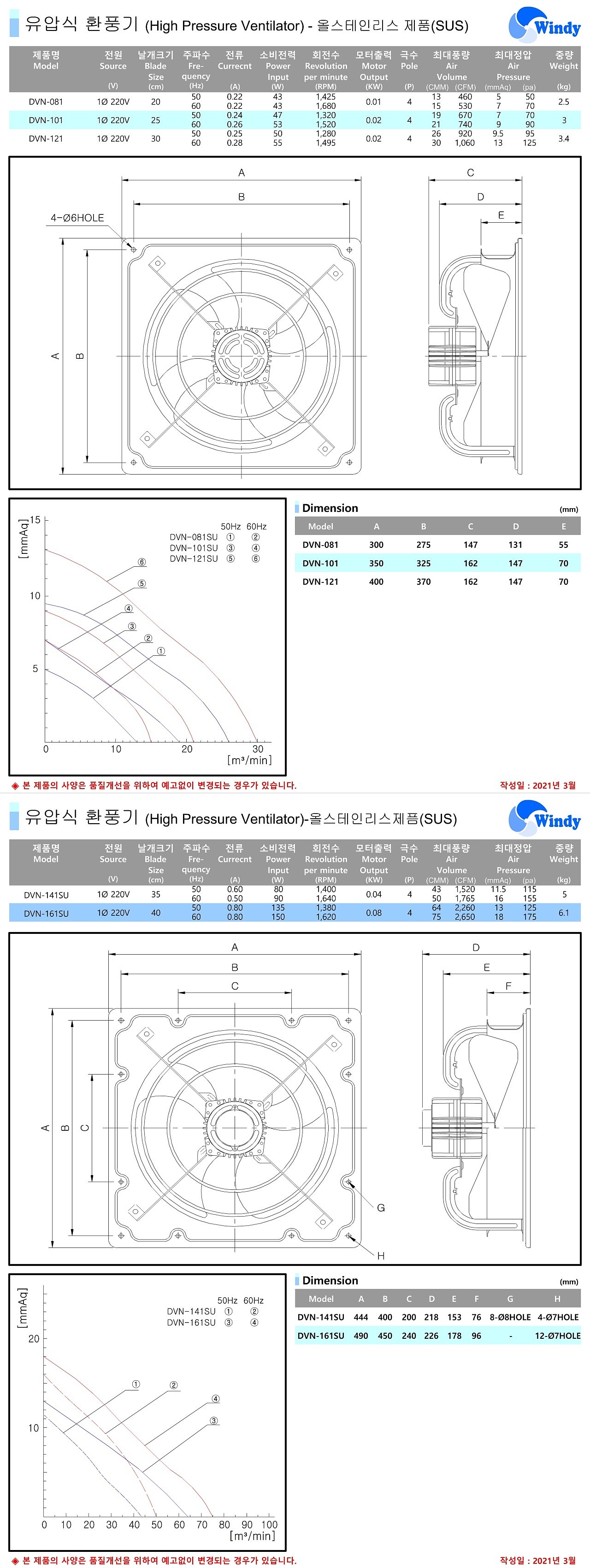 유압식 환풍기 (DVN-SU)_상세페이지