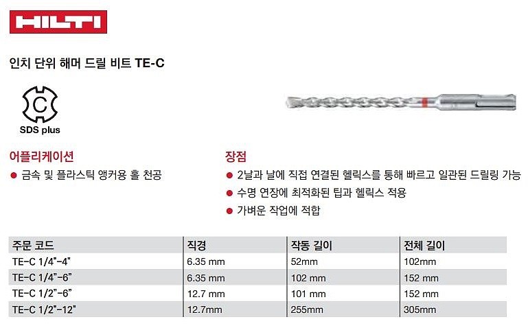 SDS PLUS 2날 함마드릴 비트 (TE-C / inch)_상세페이지