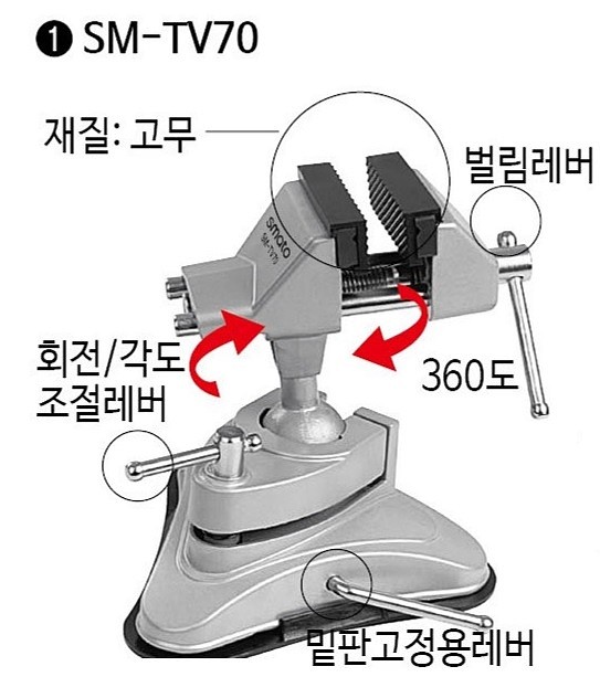 회전 미니 바이스 (SM-TV70)_상세페이지