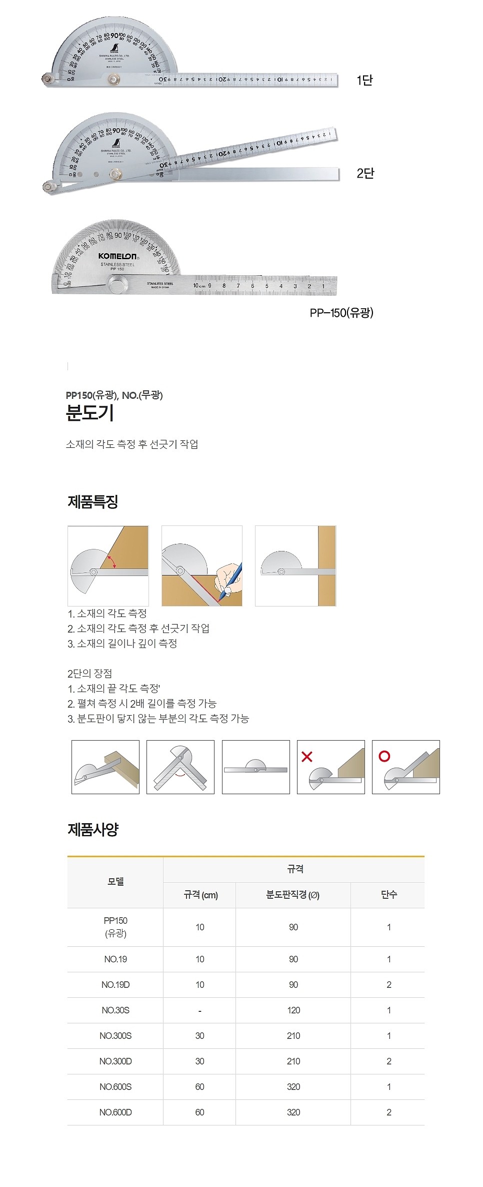 분도기 (PP150)_상세페이지