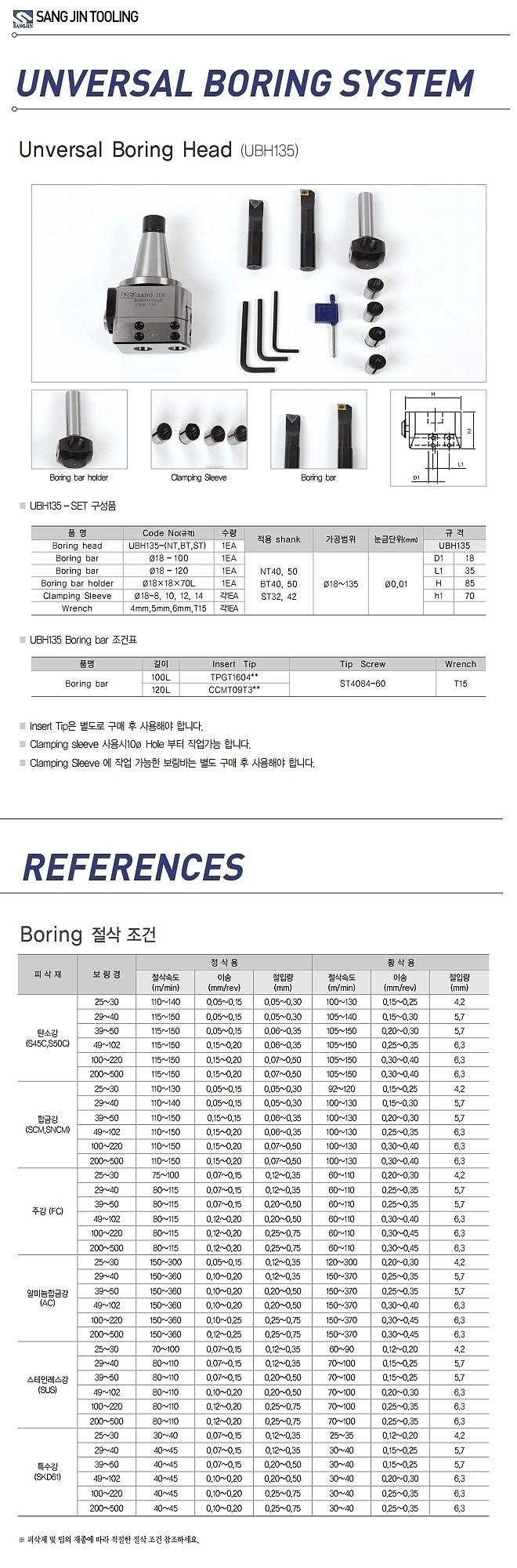 보링바 (UBH135용)_상세페이지