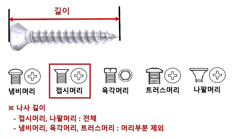 은색 나사 못 세트_상세페이지