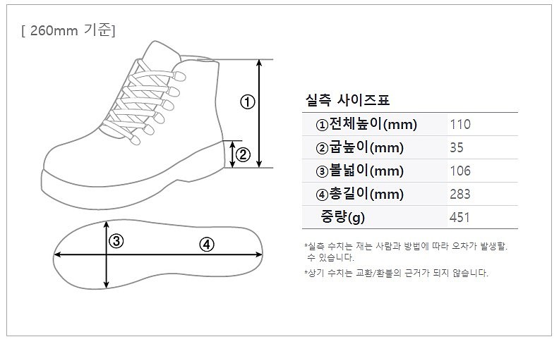 _상세페이지