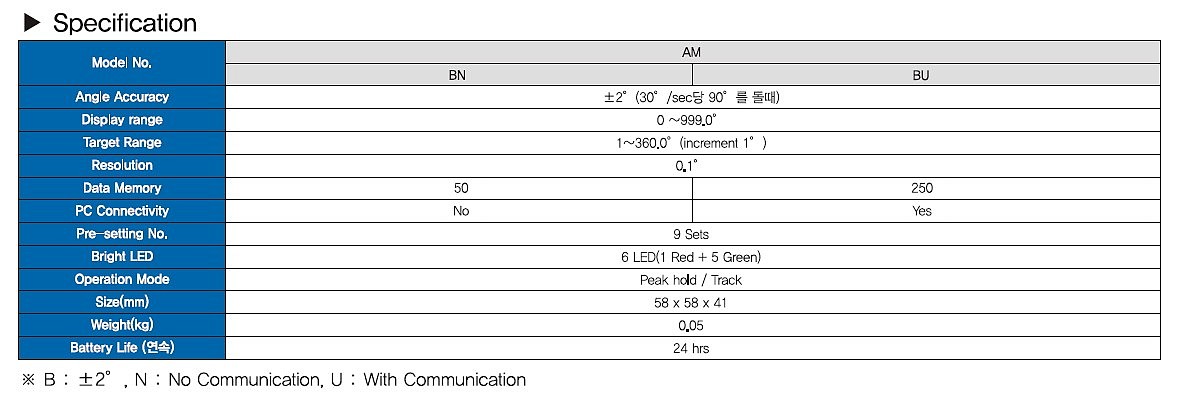 디지털 앵글 미터 (AM)_상세페이지