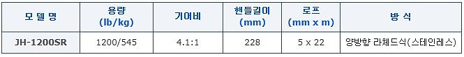 스테인리스 수동윈치 (JH-1200SR)_상세페이지