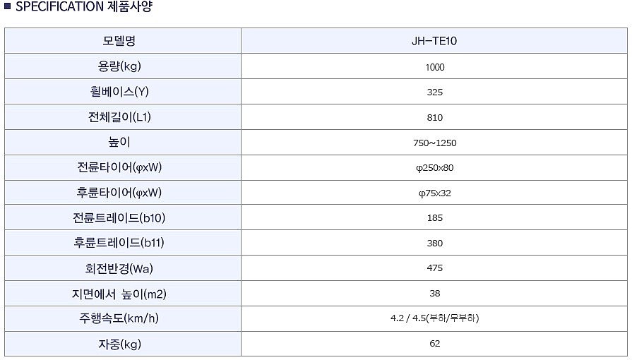 전동 견인트랙터 (JH-T-E10)_상세페이지