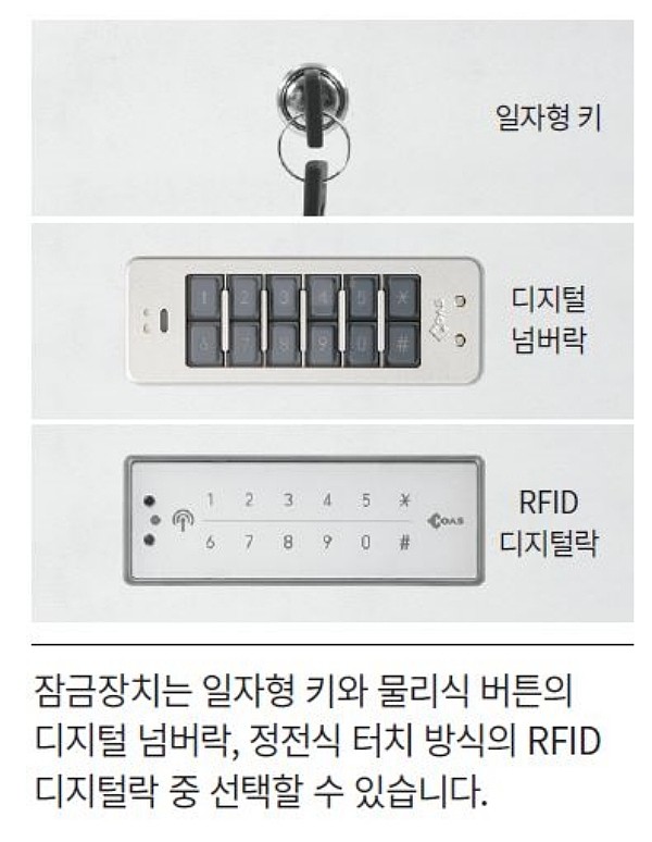 CWR 4인 옷장 (CWC0602)_상세페이지