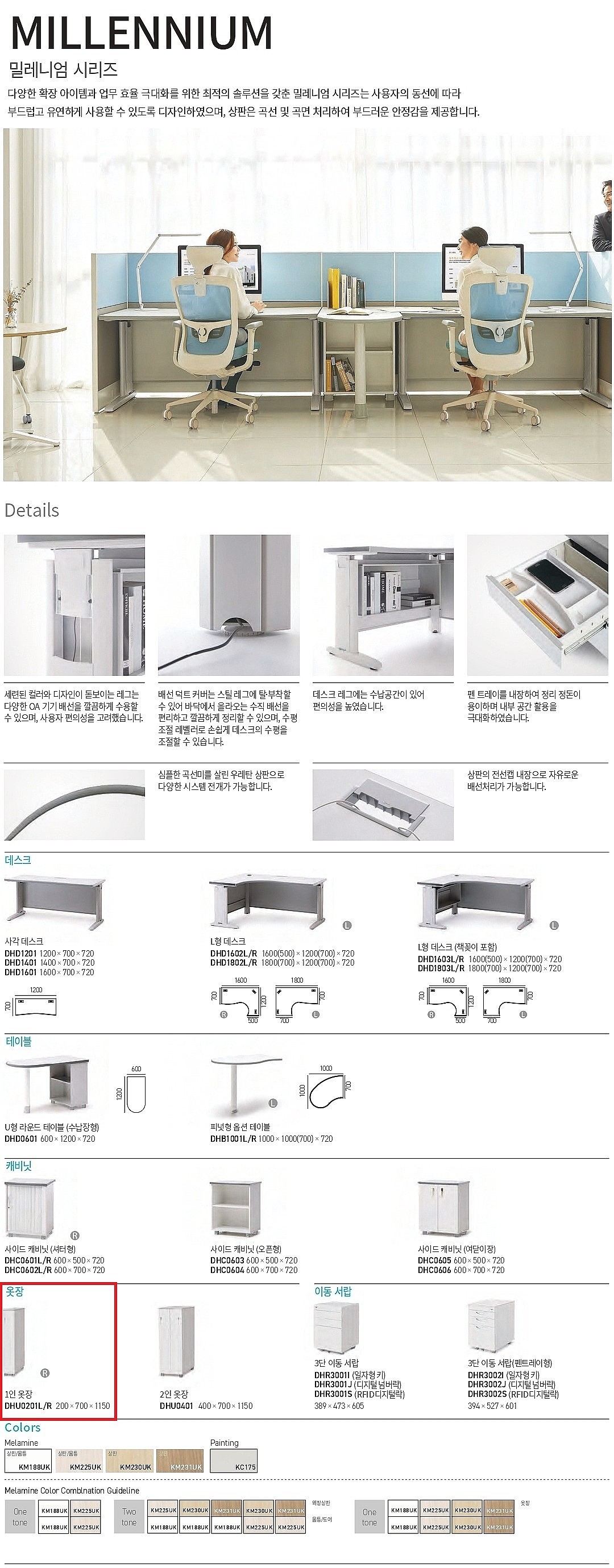 MILLENNIUM 1인 옷장 (DHU0201)_상세페이지