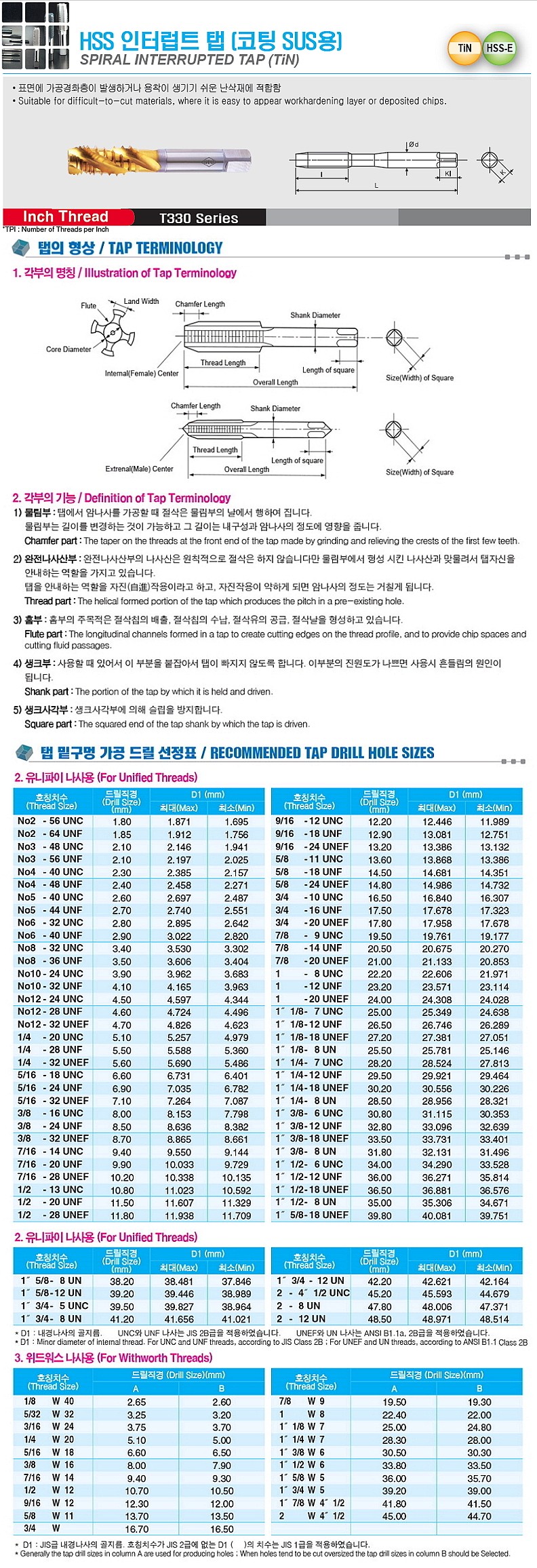 TIN 인치 인터럽트 탭_상세페이지
