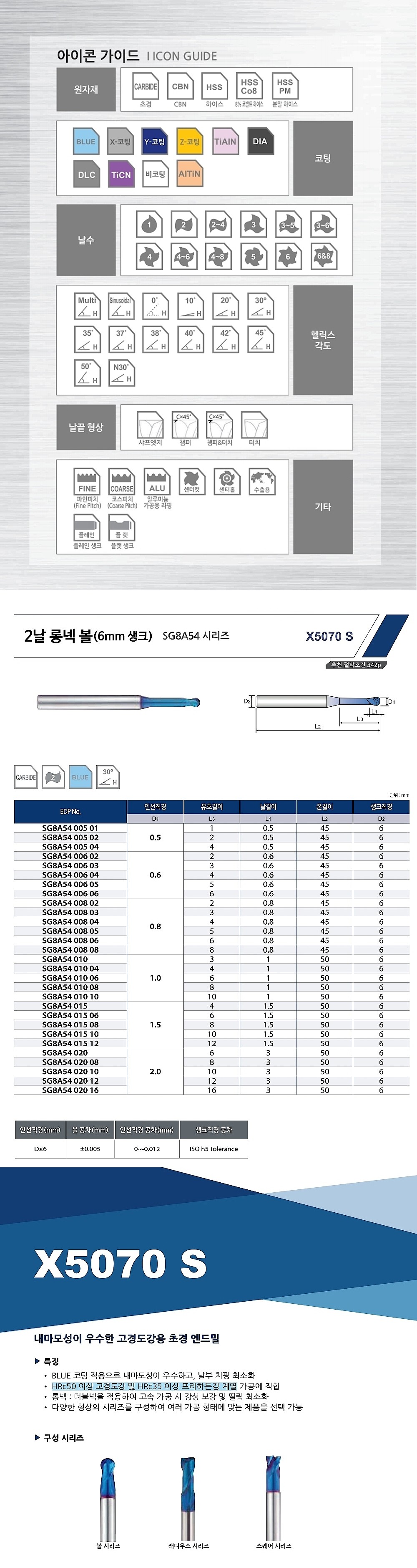 초경 2날 X5070 S 롱넥 볼 엔드밀 (SG8A54)_상세페이지