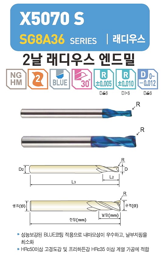 초경 2날 X5070 S 코너 래디우스 엔드밀 (SG8A36)_상세페이지