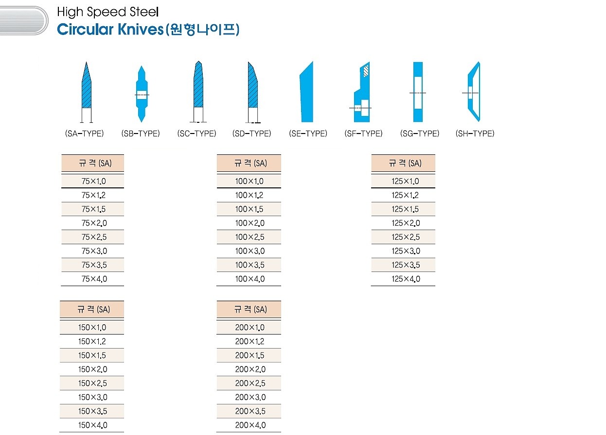 HSS 나이프 커터 (외경 100)_상세페이지