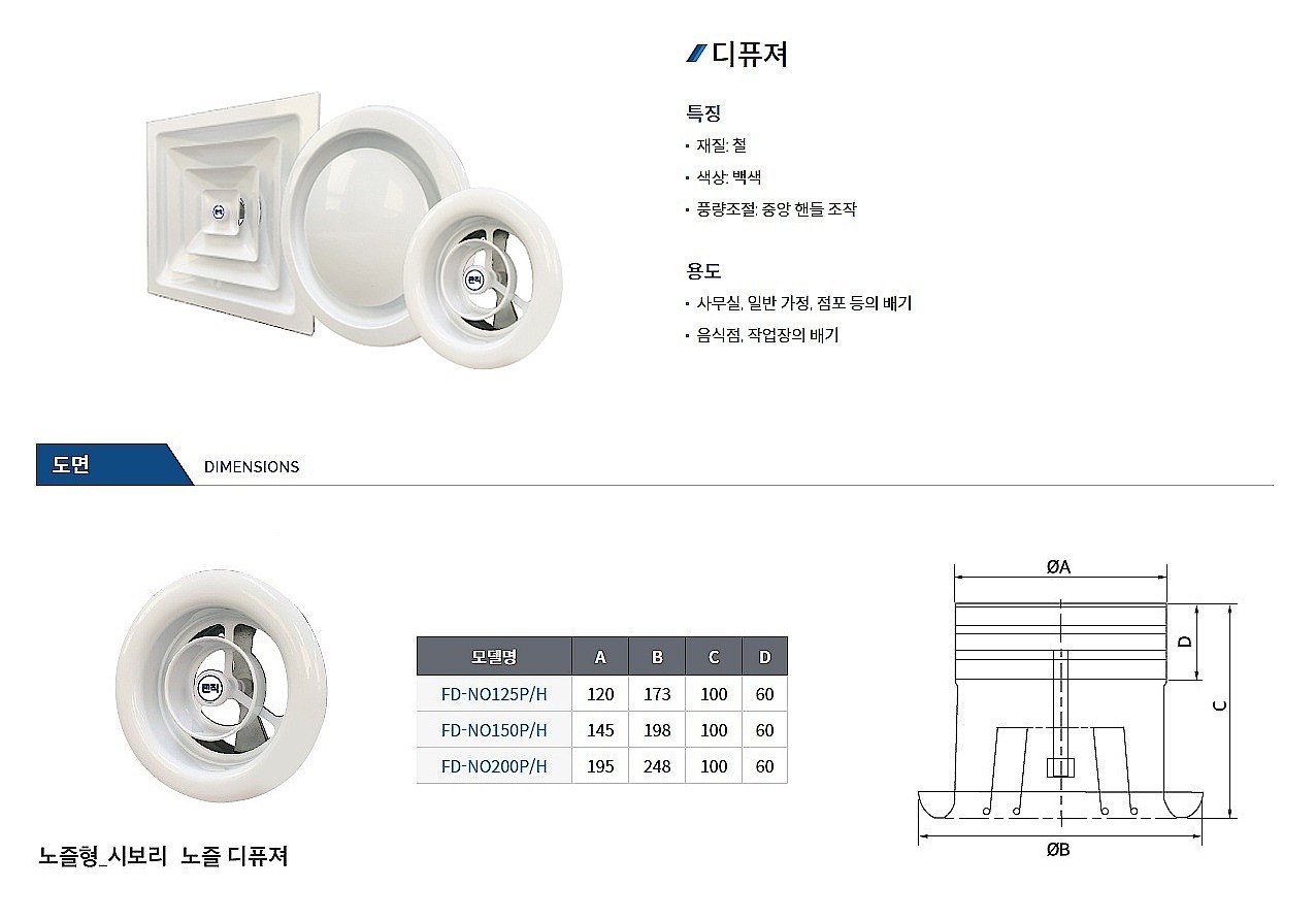 시보리 노즐 디퓨셔 (FD-NO)_상세페이지