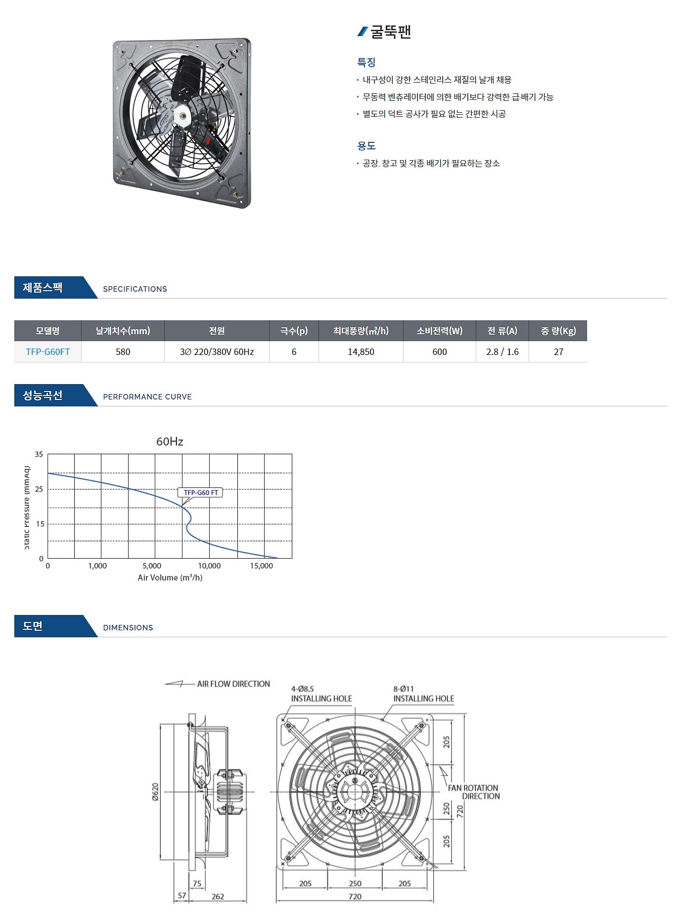굴뚝팬 (TFP-G60FT)_상세페이지