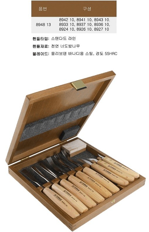 카빙 치즐 세트 (스탠다드 라인)_상세페이지