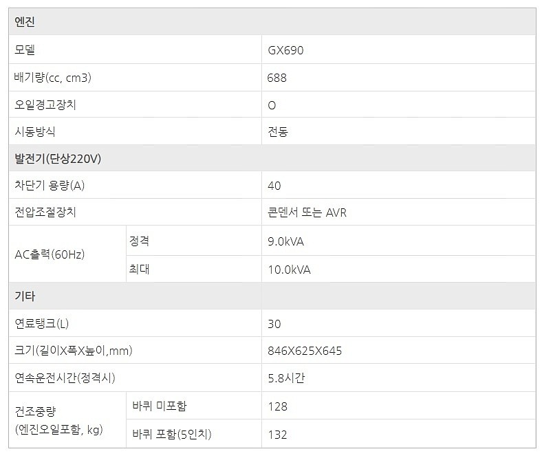 산업용 발전기 (SG10000EX-C/10KW)_상세페이지