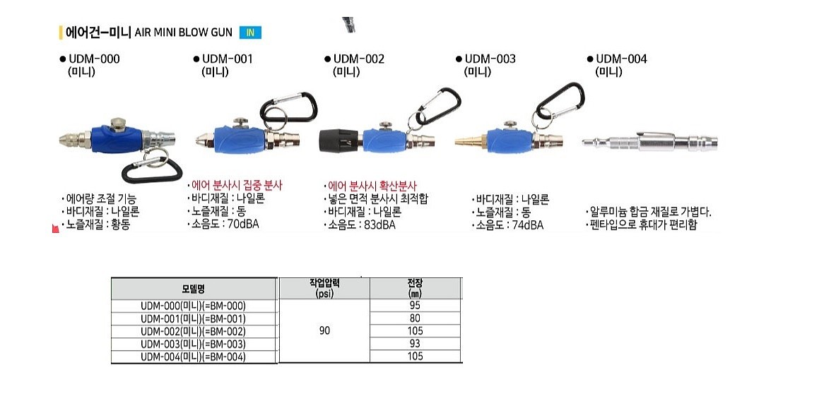 _상세페이지