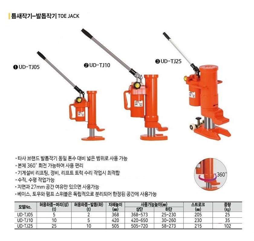 발톱작기 (UD-TJ)_상세페이지