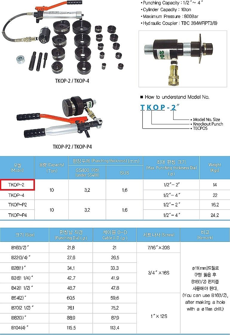 유압 천공기 세트 (TKOP-2)_상세페이지