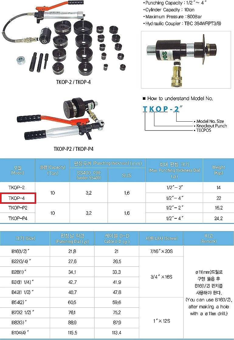 유압 천공기 세트 (TKOP-4)_상세페이지
