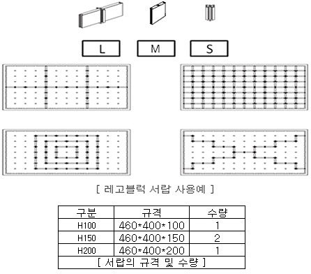 중대형 서랍형 이동공구함 (TDCR1260-D/HP Series)_상세페이지