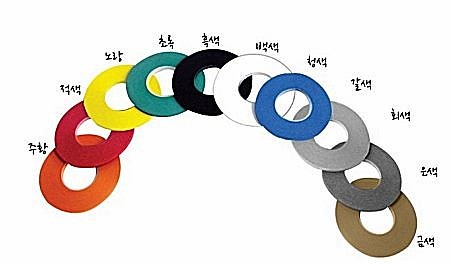 라인 테이프 (4.0mm)_상세페이지
