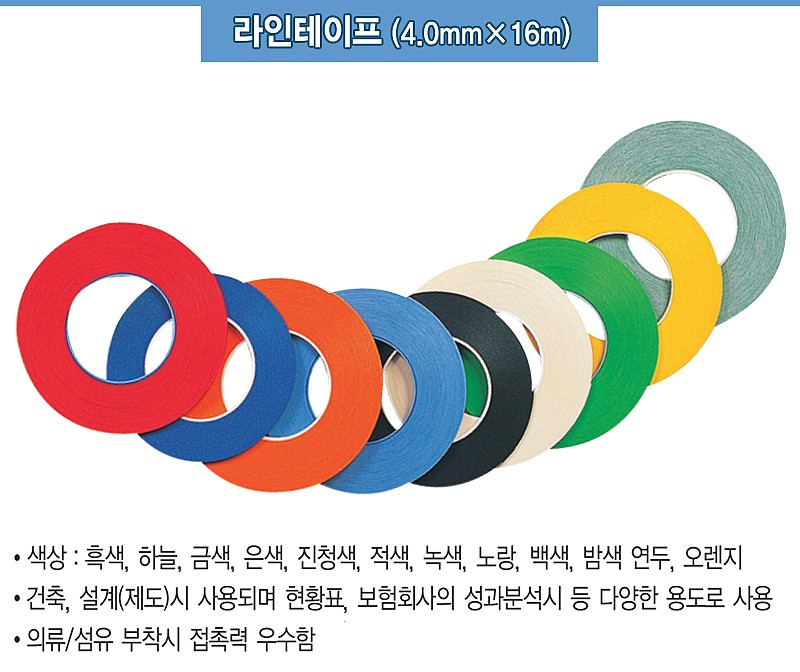 라인 테이프 (4.0mm)_상세페이지