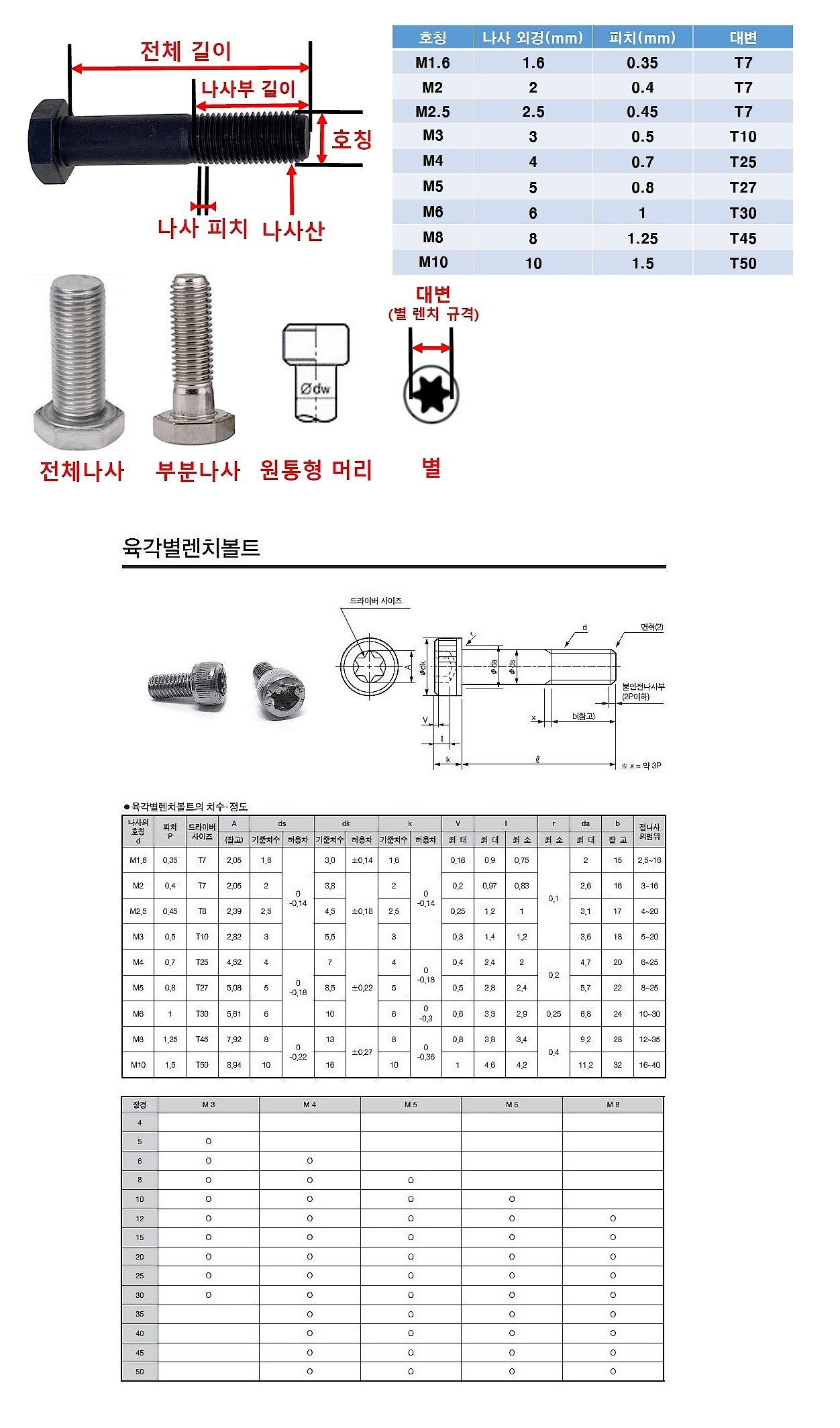 _상세페이지