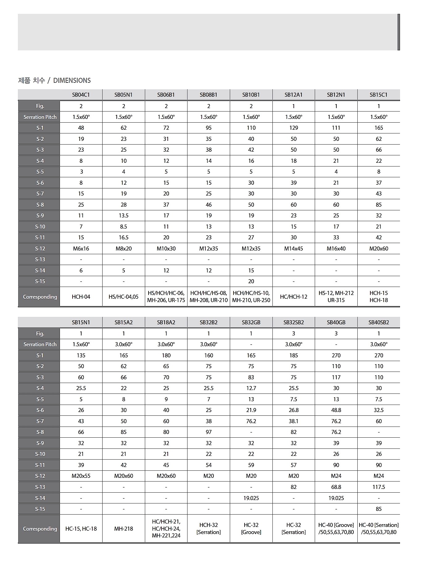 파워 척 소프트 죠_상세페이지