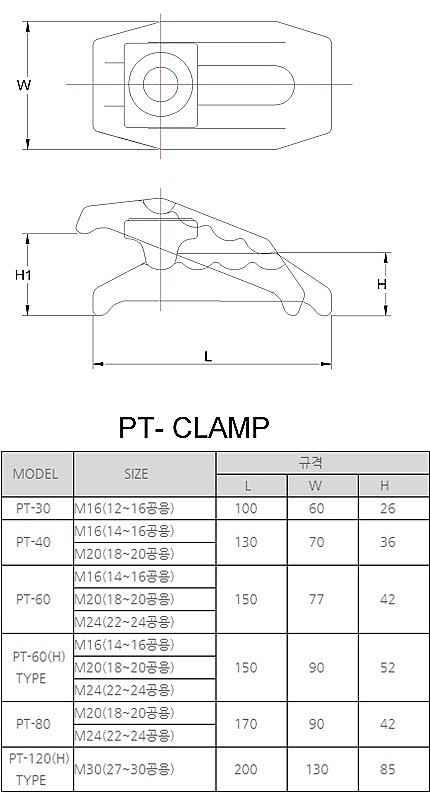 PT 클램프 바디 (PT)_상세페이지
