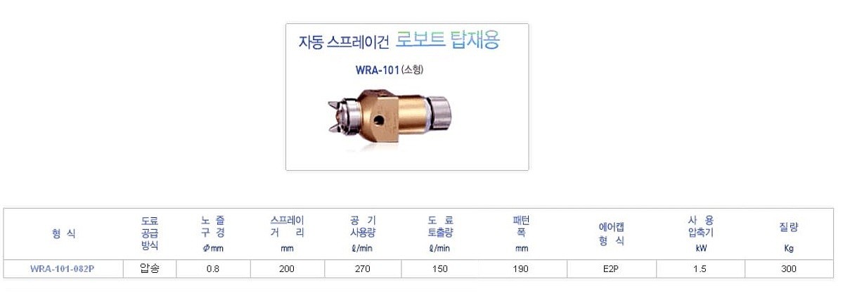 자동 스프레이건 (WRA-101-082P)_상세페이지