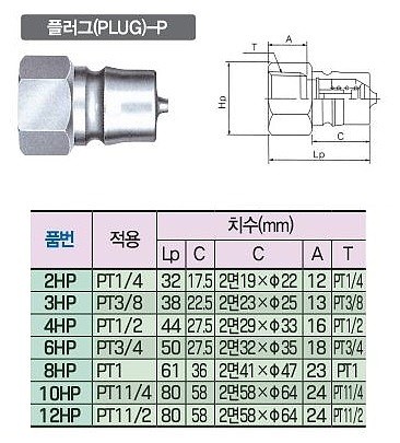 HSP 유압 카플러 (HP)_상세페이지
