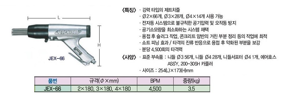 에어제트치즐 (JEX-66)_상세페이지