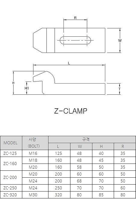 제트 클램프 (ZC)_상세페이지