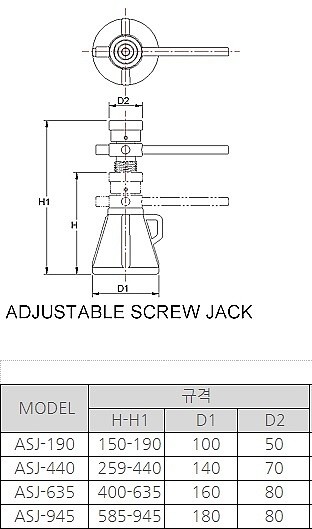조절 스크류 잭 (ASJ)_상세페이지