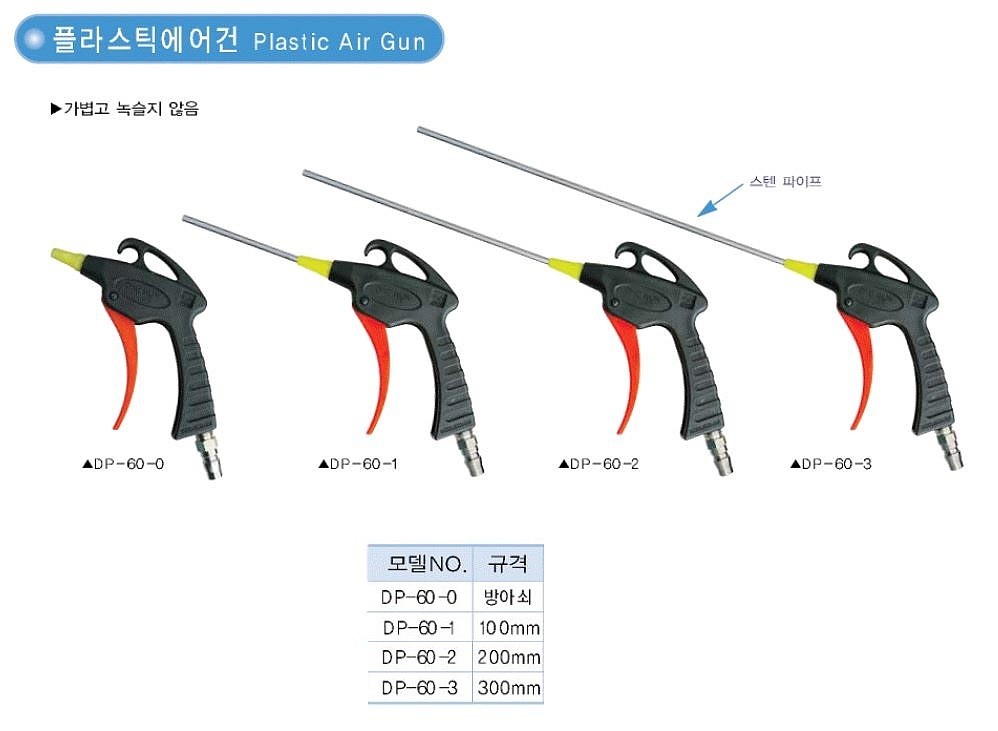 플라스틱 에어건_상세페이지