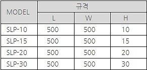 레벨 패드 (SLP)_상세페이지