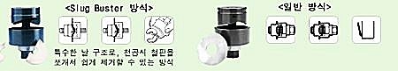 유압 천공기 (7310SB)_상세페이지