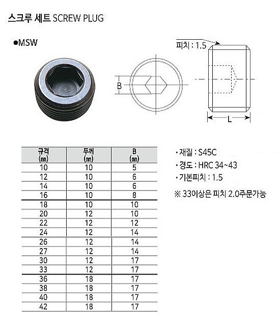 스크류 플러그 세트 (MSW)_상세페이지