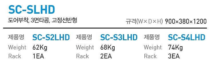 캐비닛형 보관함 (SC-SLHD)_상세페이지